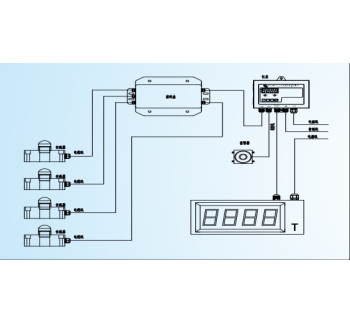 FDZX型停車設(shè)備智慧超載保護(hù)裝置系統(tǒng)